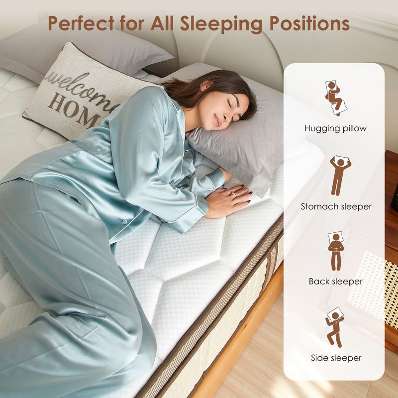 CSBDHome 10 Inch Hybrid Mattress in a Box with Memory Foam, Ergonomic Design Cooling Mattress for Pressure Relief- Queen